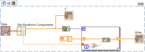 Waveform Components.png